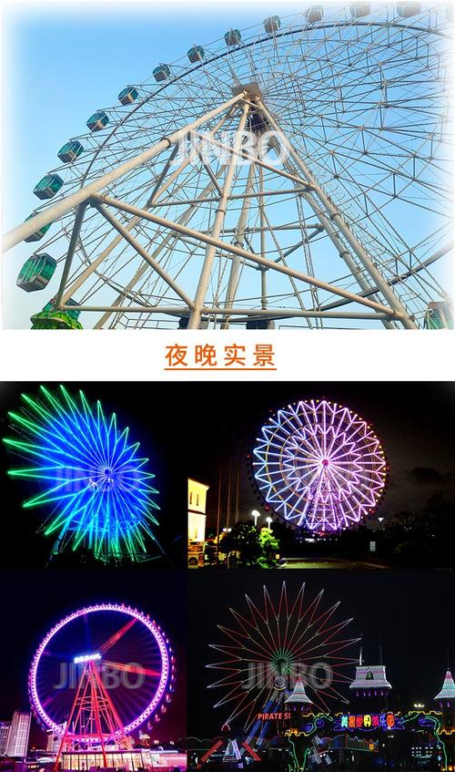 城市天際線上的浪漫巨輪 四川專業(yè)摩天輪廠家解析室內(nèi)外游藝器材新趨勢(shì)